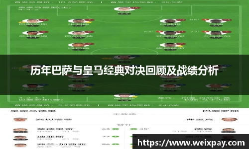 历年巴萨与皇马经典对决回顾及战绩分析