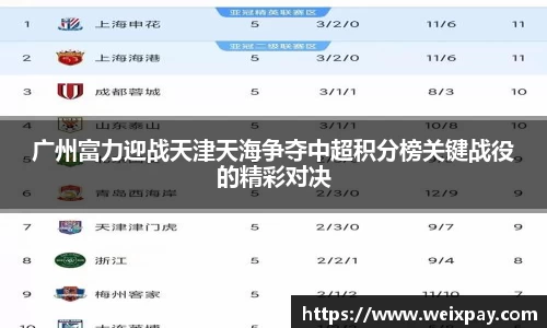 广州富力迎战天津天海争夺中超积分榜关键战役的精彩对决